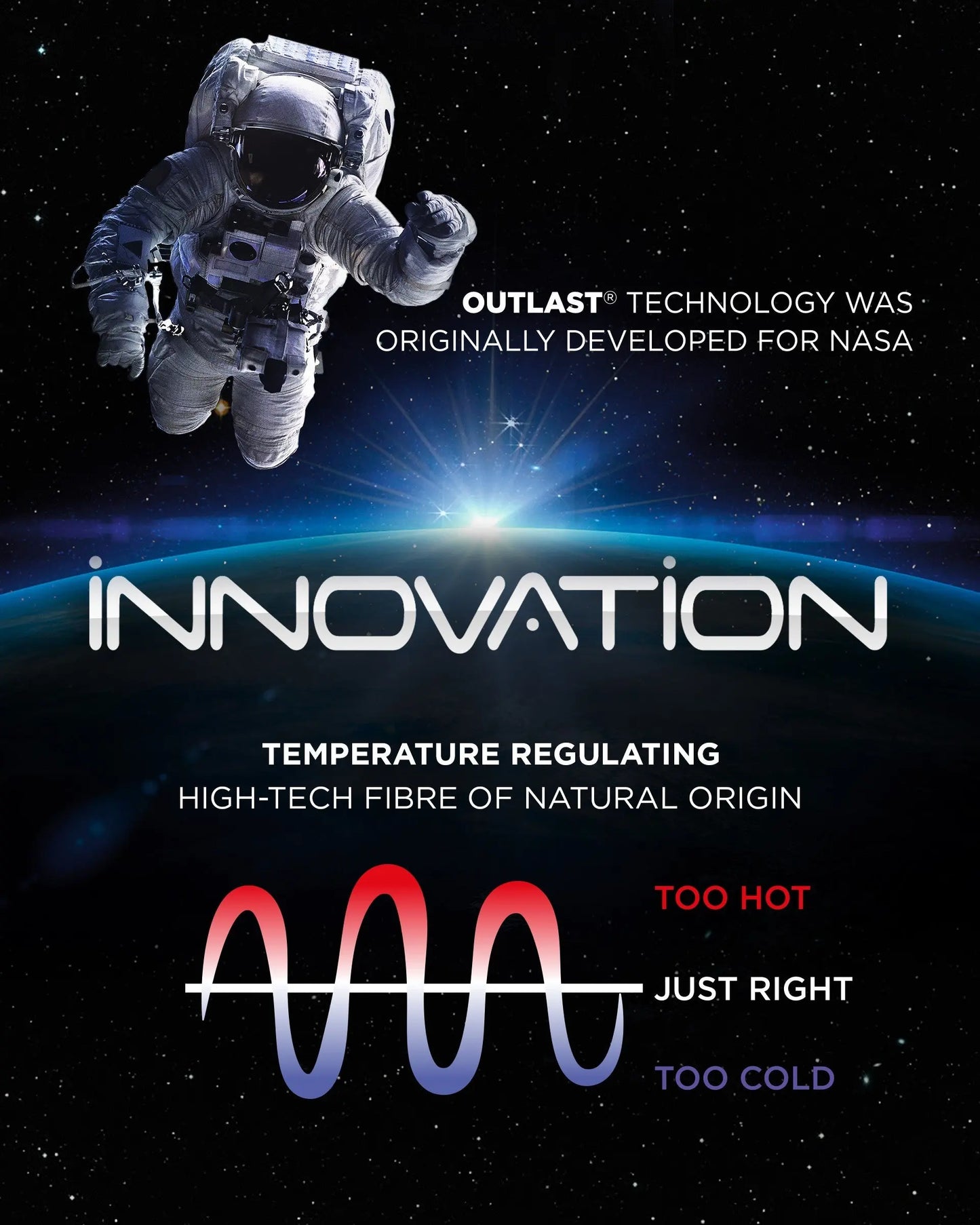 Body Mulher Innovation IMPETUS