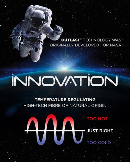 Body Mulher Innovation IMPETUS